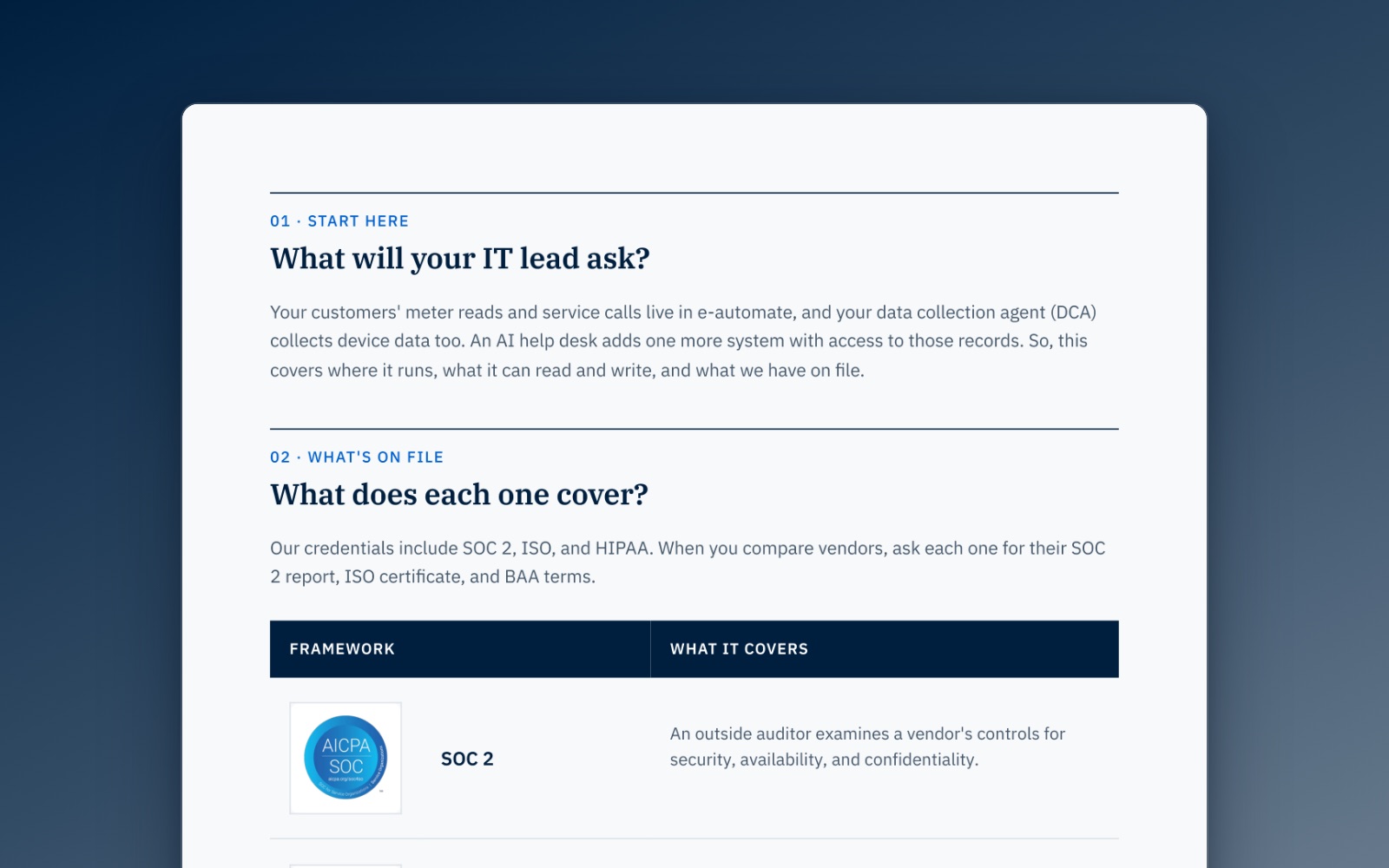Security and data protection overview cover