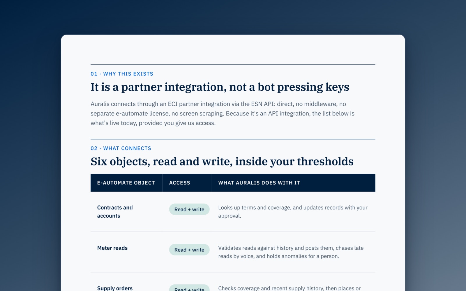 How do we connect to your E-Automate? cover